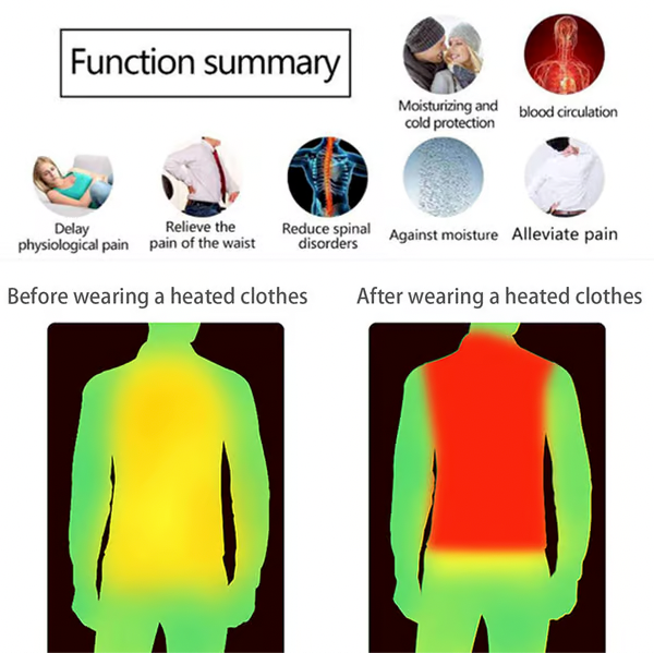 LAST DAY 40% OFF - 🎁 Dazzlesport™ Unisex Heated Hoodie(Free Shipping)